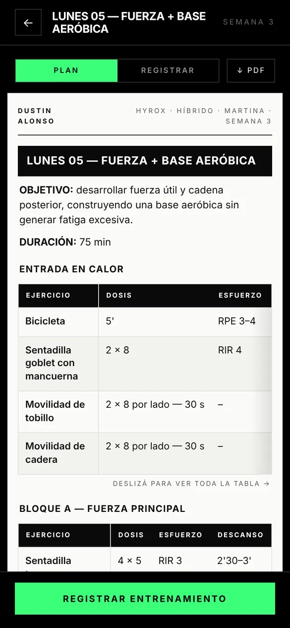 Pantalla de la app: Tu día